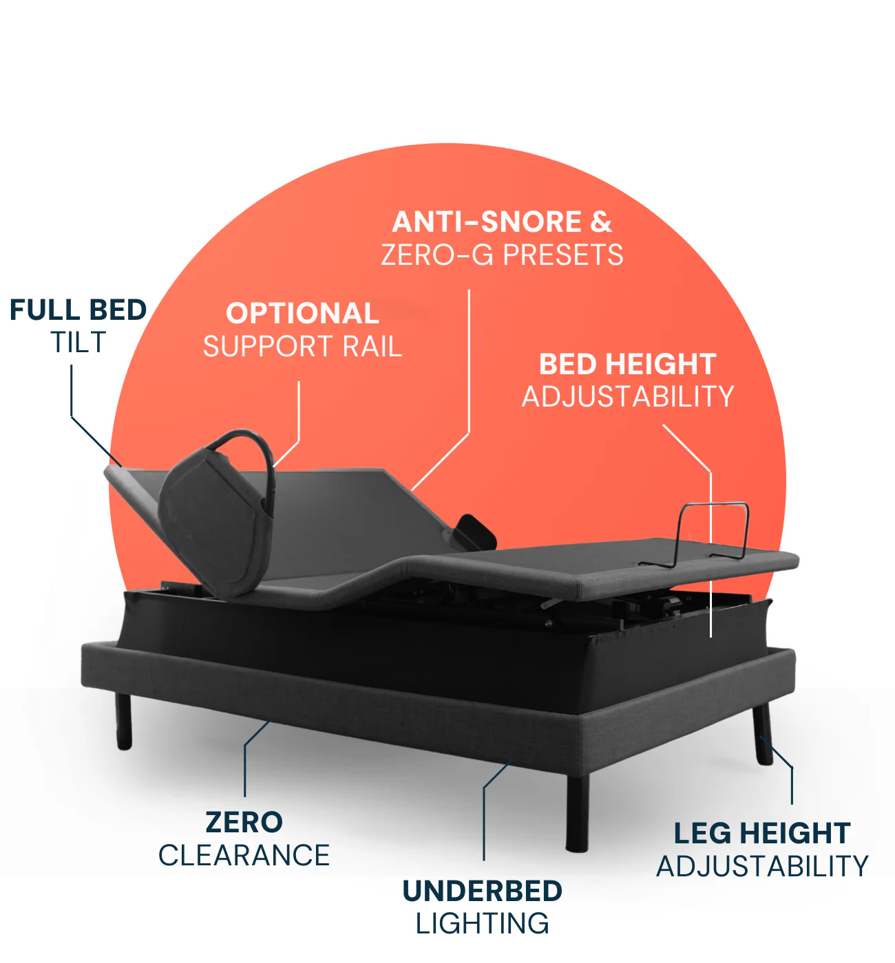 Los Angeles Ascend bed features diagram showing tilt, hi-low, head and foot articulation