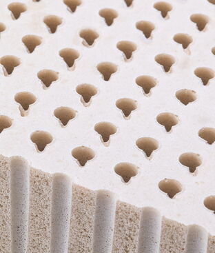 Los Angeles Natural Mattress — Soft to Ultra-Firm Comfort Choices